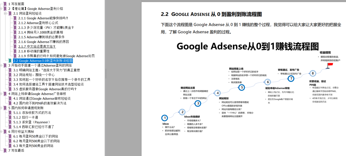 adsense新手该怎么做