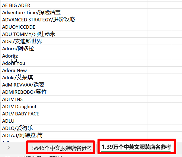 2万个中英文服装店名参考