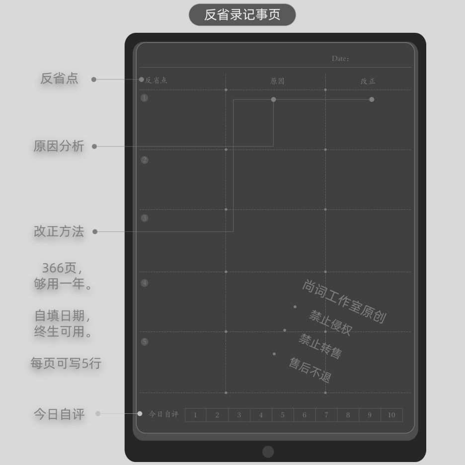 Ipad反思录电子手账-主图_3