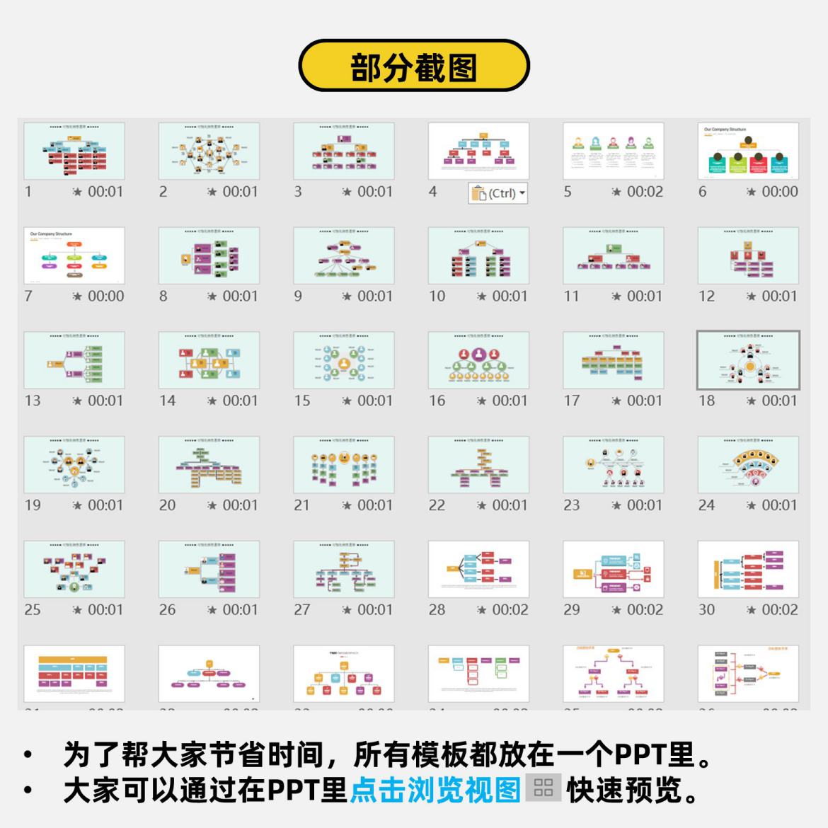 PPT组织人员结构图-主图_2