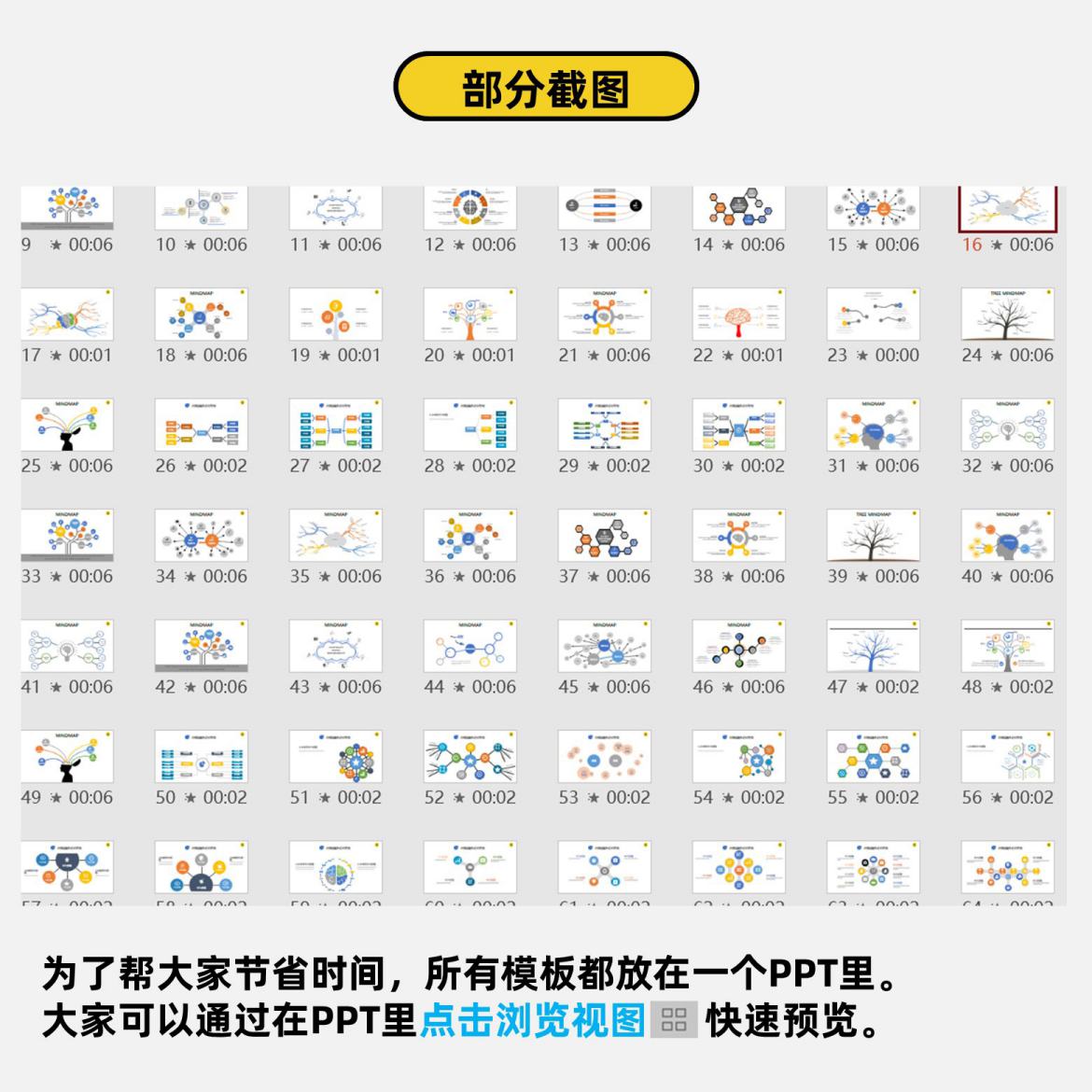 PPT思维导图脑图树状图模板 表达衍生结构关系 设计素材