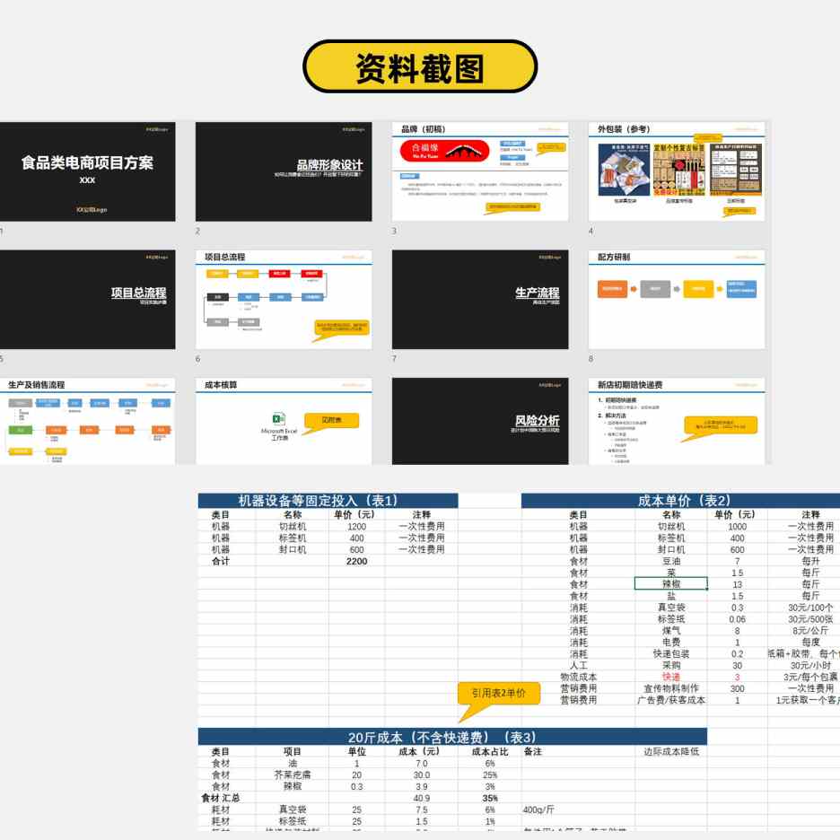 食品类自产自销电商项目方案3