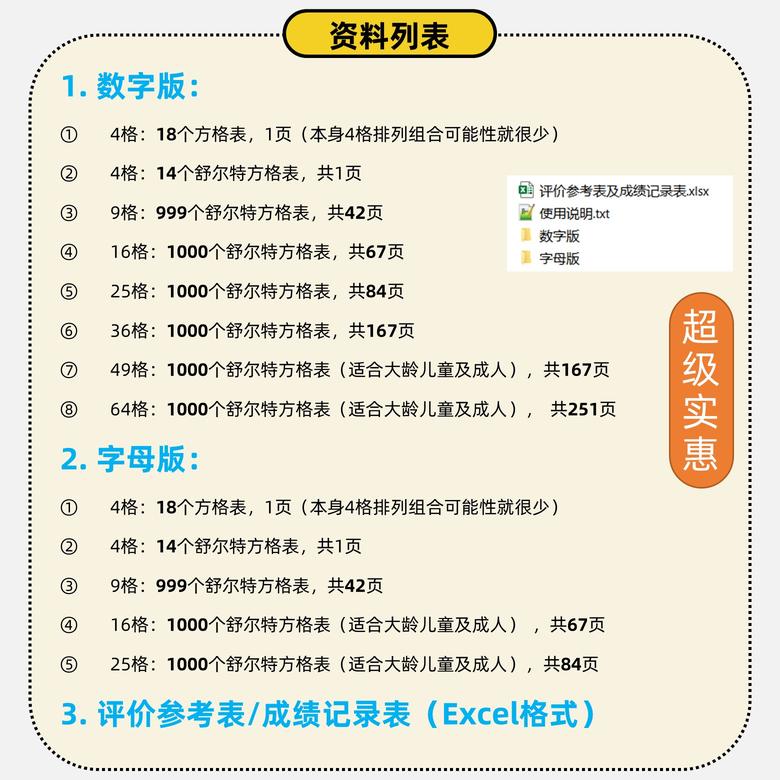 舒尔特方格数字版4格9格16格25格36格49格64格_2', '.jpg')