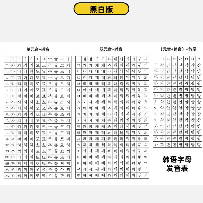 韩语字母发音表，单元音、双元音、韵尾发音_3', '.jpg')