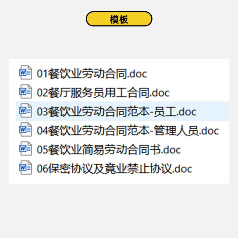 餐饮行业劳动合同模板word格式2