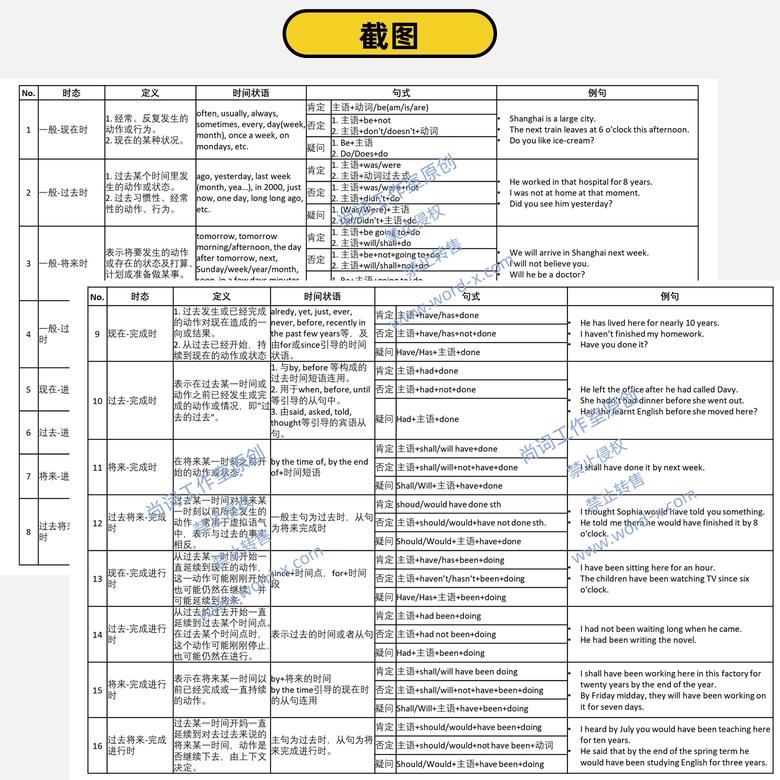 英语语法16种时态-尚词工作室精心整理版_2', '.jpg')